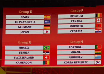 Copa do Mundo: Brasil enfrenta Sérvia, Suíça e Camarões na 1ª fase