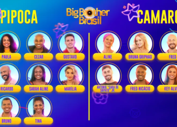 Veja a lista dos participantes do BBB23