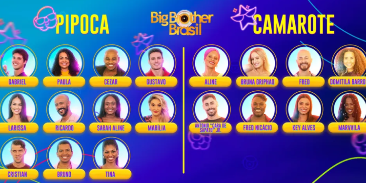 Veja a lista dos participantes do BBB23