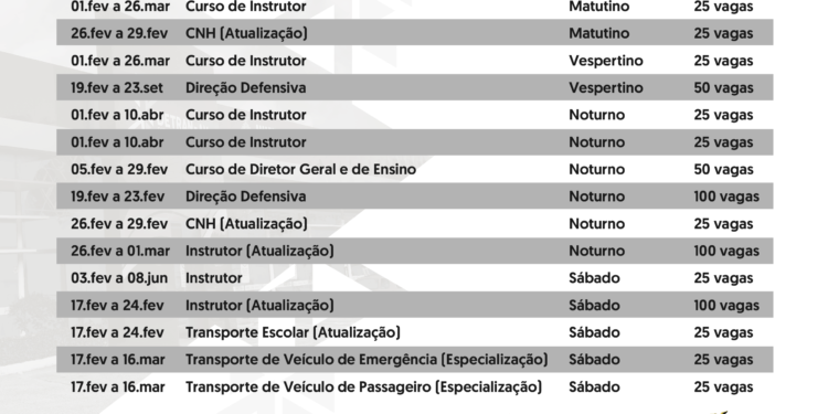 Detran-AM abre inscrições para nove cursos na Escola Pública de Trânsito