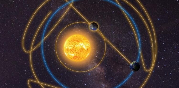 Veja como Mercúrio Retrógrado em Virgem e Leão vai afetar seu signo