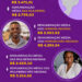 Mulheres ganham 20,5% a menos que homens no Amazonas, revela 2º Relatório de Transparência Salarial