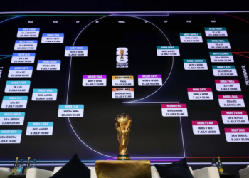 Veja a tabela completa da Copa do Mundo 2026