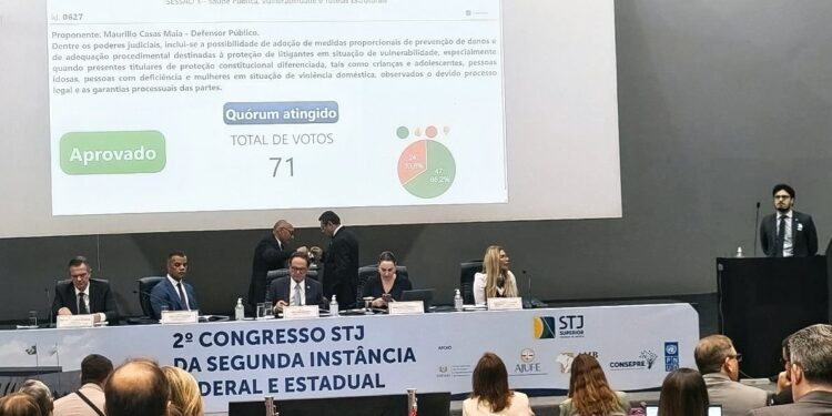 Em congresso do Superior Tribunal de Justiça, defensores públicos do Amazonas defendem novas práticas em processos judiciais