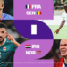 Veja os jogos de terça na Copa do Mundo; Argentina e França estreiam